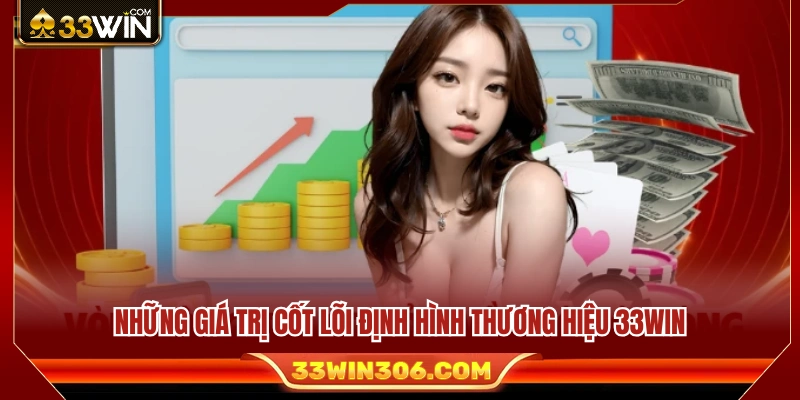 Ban điều hành nòng cốt làm nên thương hiệu HELLO 88 
